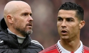 HLV Ten Hag và cầu thủ MU phản ứng trước phát biểu của Ronaldo