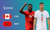 Đội hình mạnh nhất Canada vs Ma Rốc: Cuộc chiến tốc độ