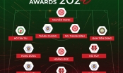 Đội hình tiêu biểu V.League 2022: CLB Hà Nội áp đảo