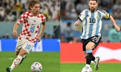 Siêu máy tính chỉ đích danh đội bóng giành chức vô địch World Cup 2022
