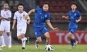 Nhận định, dự đoán tỉ số Thái Lan vs Brunei: Khởi đầu thuận lợi