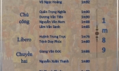 Tuyển bóng chuyền nam Việt Nam 'dẫn đầu' về chiều cao tại SEA Games 31