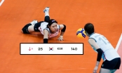 Việt Nam nhận tin vui từ Liên đoàn bóng chuyền thế giới nhờ Thái Lan