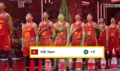Địa chấn: Bóng rổ Việt Nam tăng 7 bậc trên BXH thế giới