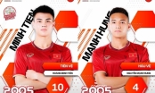 Sao trẻ Việt Nam nhận lời khen tại CLB Châu Âu