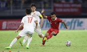Danh sách các đội dự VCK U20 châu Á 2023