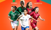 FIFA giới thiệu Việt Nam 'không thể ấn tượng hơn' tại World Cup