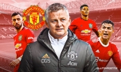 ‘Thiên tài trụ hạng’ hiến kế giúp Solskjaer không bị MU sa thải