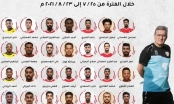 'Đối thủ vừa tầm của Việt Nam' chốt đội hình khủng đá VL World Cup 2022