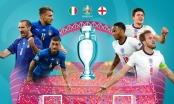 Những điều thú vị trận chung kết Euro 2021