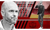 Đội hình MU - 'Cỗ máy hủy diệt' của Erik ten Hag đã xuất hiện?