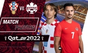 Nhận định, dự đoán tỉ số Croatia vs Canada: Ngang tài ngang sức