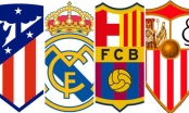 Hấp dẫn cuộc đua những vòng cuối của La Liga