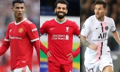 Loại Messi, Alan Shearer chỉ ra cầu thủ xuất sắc nhất thế giới hiện tại