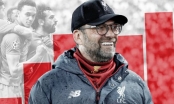 Người trong cuộc lên tiếng, ngã ngũ vụ Liverpool sa thải Jurgen Klopp