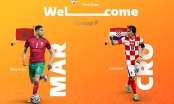 Chuyên gia quốc tế dự đoán kết quả Ma Rốc vs Croatia: Đặt trọn niềm tin