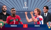 Soi kèo Ma Rốc vs Croatia, 17h00 ngày 23/11