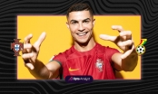 Siêu máy tính dự đoán kết quả Bồ Đào Nha vs Ghana: Cực kỳ khó đoán
