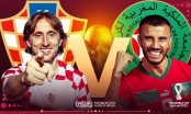 Soi kèo Ma Rốc vs Croatia, 17h00 ngày 23/11