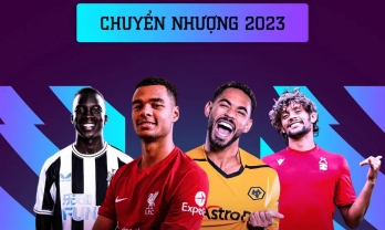 Danh sách chuyển nhượng mùa Đông 2023: Ồ ạt sắm viện binh