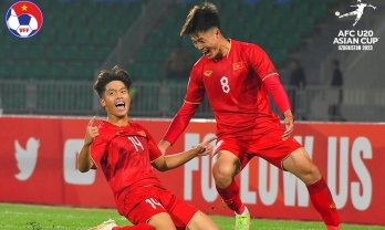 HLV U20 Iran lo bị loại từ vòng bảng vì gặp U20 Việt Nam ở trận cuối