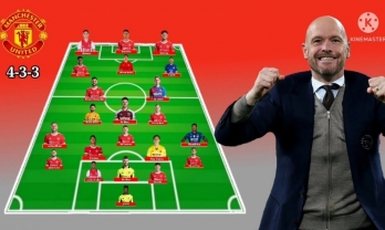 Chuyển nhượng MU 21/2: Có hợp đồng 'trong mơ' của Ten Hag, McTominay ra đi?