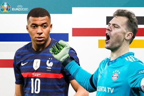 Xem trực tiếp bóng đá Euro 2021 hôm nay 15/06