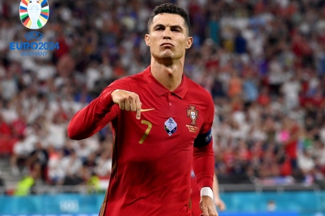 Chân sút vĩ đại nhất lịch sử Euro: Ronaldo được xướng tên