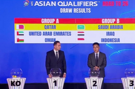 Bảng B vòng loại 4 World Cup 2026: Duyên nợ Trung Đông