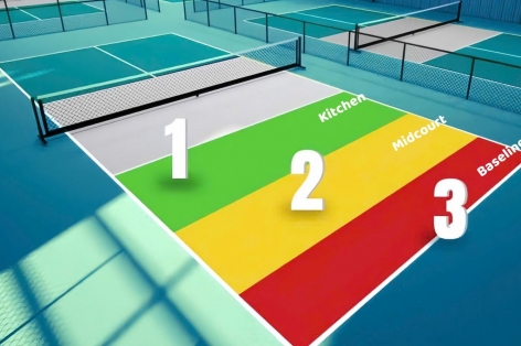 Làm chủ Baseline: Bí quyết để điều khiển cả trận đấu Pickleball như một cao thủ
