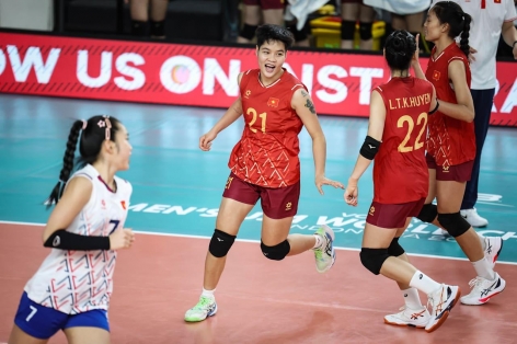 Bóng chuyền nữ U21 Việt Nam khép lại giải VĐTG bằng chiến thắng dễ dàng