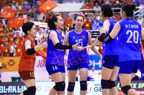 Lịch thi đấu bóng chuyền nữ Việt Nam tại giải Vô địch thế giới 2025