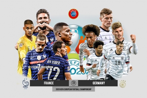 Kết quả bóng đá Euro 2021 hôm nay 16/6: Rực lửa đại chiến