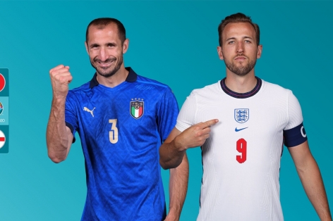 Dự đoán tỉ số Chung kết Euro 2021 hôm nay: Ý vs Anh dễ đoán!