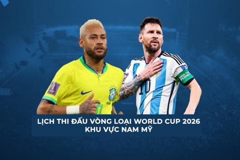 Lịch thi đấu vòng loại World Cup 2026 Nam Mỹ tháng 6/2025