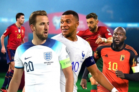 Có bao nhiêu đội tham dự Euro 2024?