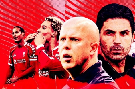 Nhận định Liverpool vs Arsenal: Kịch tính, khó lường