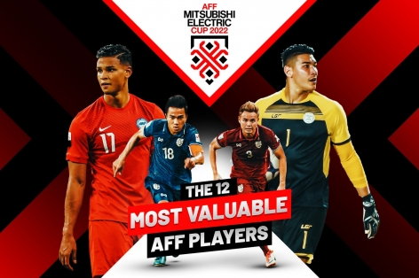 ĐT Việt Nam bất ngờ vắng mặt ở 'danh sách đặc biệt' của AFF Cup