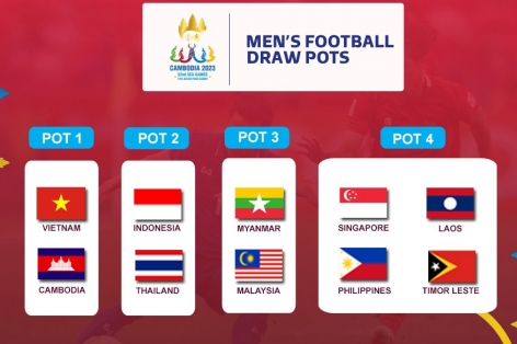 Hôm nay bốc thăm chia bảng bóng đá SEA Games 32