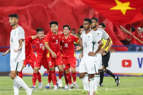 Danh sách các đội đi tiếp và bị loại tại vòng loại U23 châu Á 2026