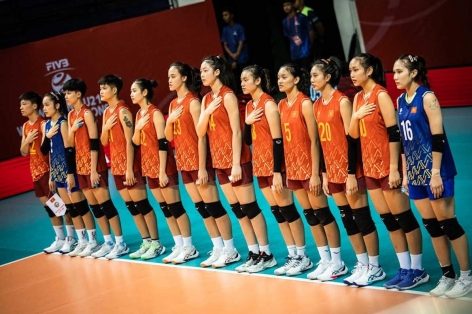 Truyền thông Đông Nam Á đồng loạt phản ứng về U21 Việt Nam