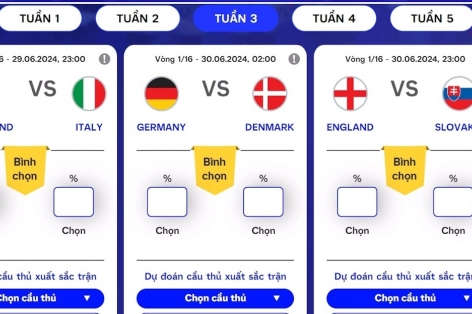 Tây Ban Nha, Đức, Bồ Đào Nha, Pháp rơi vào bảng đấu tử thần tại vòng 1/8 Euro 2024