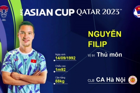 Filip Nguyễn nhận quà lớn từ Séc sau khi lên ĐT Việt Nam