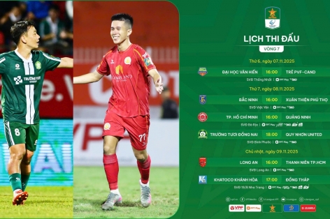 Trước vòng 7 giải hạng Nhất: Đội của Công Phượng có đòi lại ngôi đầu?