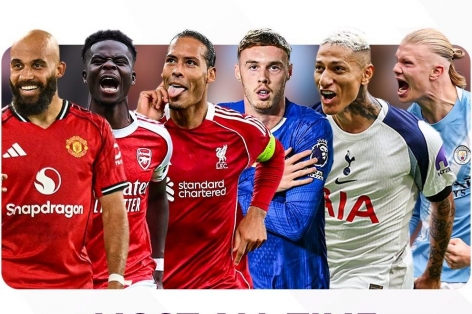 Vòng 11 Ngoại hạng Anh: Căng thẳng tột độ