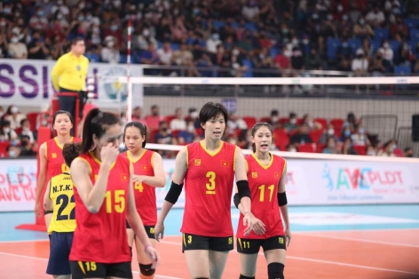 Xác định 9 CLB bóng chuyền dự Cúp CLB nữ châu Á 2023 tại Việt Nam
