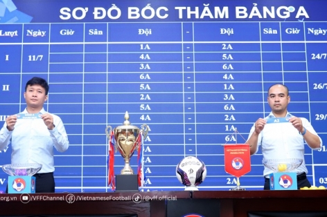 Đội bóng Việt Nam bất ngờ bỏ giải