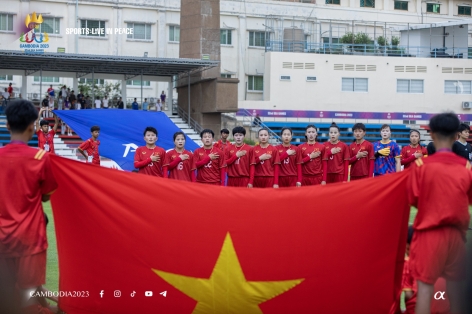 ĐT Việt Nam phải thử chất cấm trước World Cup nữ