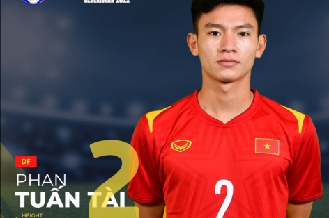 Hot boy U23 Việt Nam đi vào lịch sử tại VCK U23 Châu Á