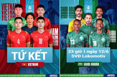 U23 Việt Nam nhận 'tổn thất lớn' trước đại chiến tứ kết U23 Châu Á